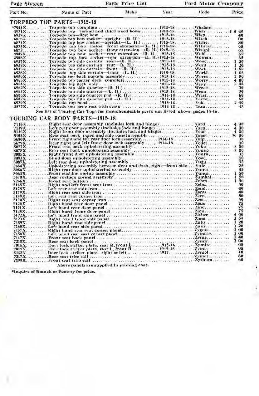 n_1918 Ford Parts List-16.jpg